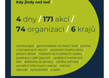 Dny dobrovolnictví 2023 budou