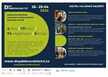 Za chvíli začínáme!